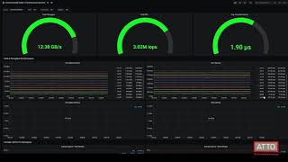 INSIGHT ANALYTICS OVERVIEW