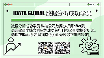 数据分析成功学员 高科技公司数据分析师offer到 语言教育学纯文科宝妈成功转行高科技公司数据分析师using SQL Power BI 肺腑感言 选择在iData学习是我迄今为止做过最正确的决定 