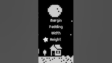 The Ultimate Emmet Cheat Sheet for Rapid CSS Coding