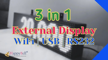 3 in One External Display - WiFi, USB, RS232