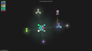 SawyerHood/draw-a-ui - Gource visualisation