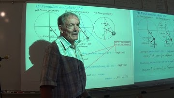 Classical Mechanics with a Bang! (2018 Fall) - Lecture #11 Part 1/1