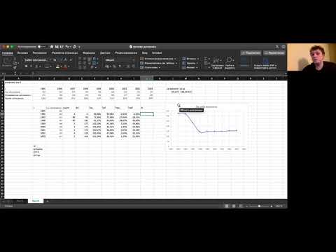 Динамика в Excel