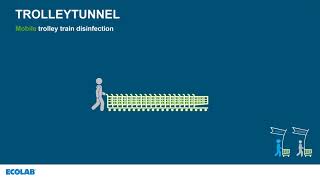 Trolleytunnel