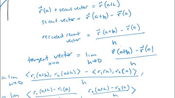 Derivatives and Integrals of Vector Functions