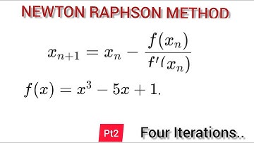 Newton Raphson Method of Numerical Methods in English
