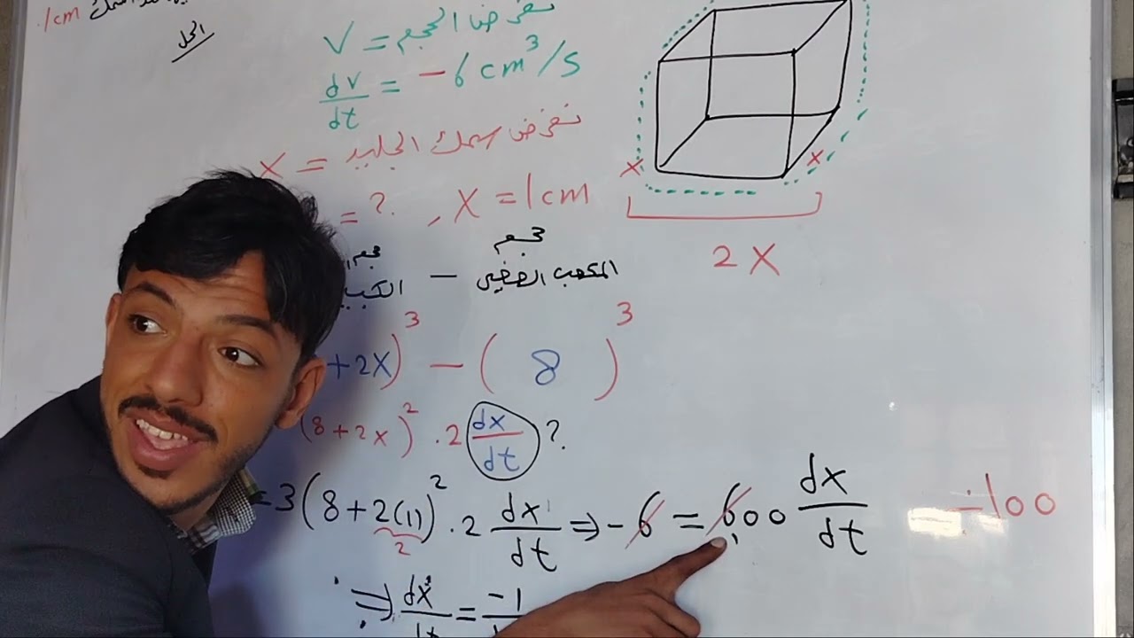 المعدلات الزمنية.. أسئلة الجليد.. السادس العلمي