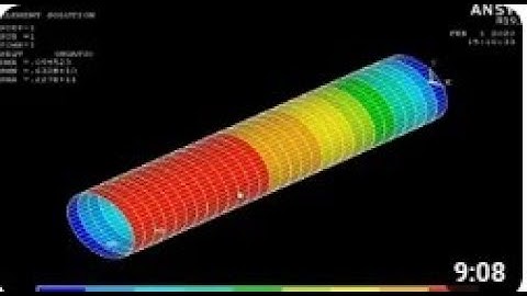 composite Analysis using AnsysAPDL