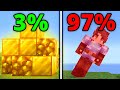 Minecraft's Deadliest Bet