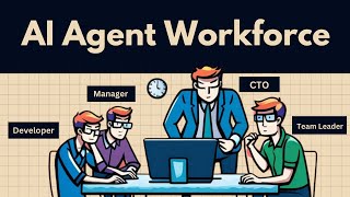 Build an entire AI Software Development Team, A Step by Step Guide - ChatDev