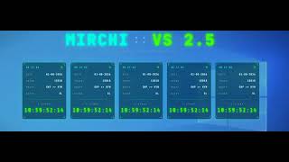 mirchi tatkal software #tatkalsoftwaretoday #tatkalbooking #tatkalsoftwarenew #besttatkalsoftware screenshot 4