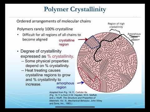 ENGR170 / MSCI 201 - Amorphous Phase and Crystallinity in Polymers