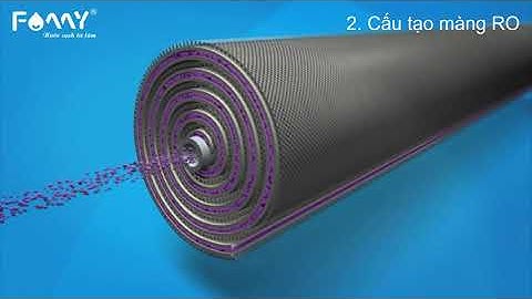 Nguyên lý thẩm thấu ngược trong màng lọc RO