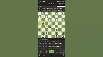 My Chess Game # 204 (Full game) Won by resignation #chessmaster #chessgame #chess #chessplayer