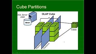 MSBI ( SSAS ) Session 17 SSAS   Cube Partitions