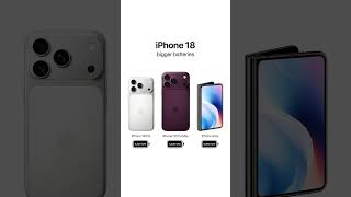 iPhone 18 Battery Upgrade 🔋