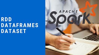 Interview Question RDD DataFrames Datasets | Dataframe | Dataset