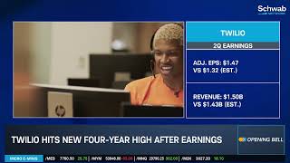 Friday’s Opening Bell Movers: TEAM, TWLO, NET