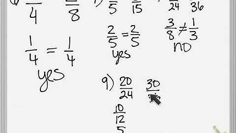 Algebra II 2.3 Notes