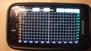 Sark100 Analyzer, Mini60 Android Demo
