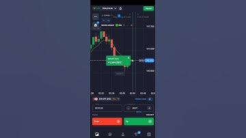 Quotex Powerful Indicator strategy 2025 🔥| Binary Option Trading Strategy | Quotex Strategy