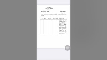 Hppsc Notiification,Rejection List #career #himachalpradesh #himbhoominews #hpgovtjob #hppsc #hpssb