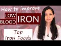 How to increase low iron levels naturally  top iron rich foods