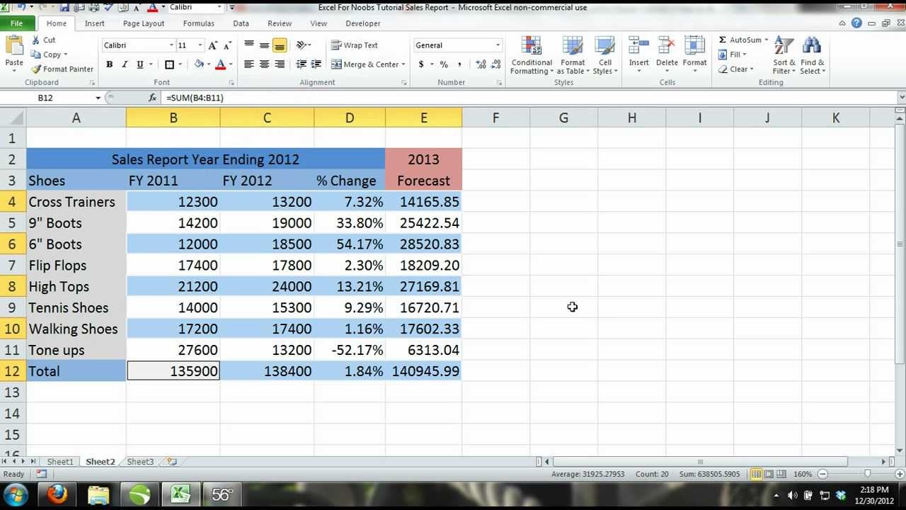 yearly sales report template 11: How Create Part Noobs Excel For Tutorial 2013 to a