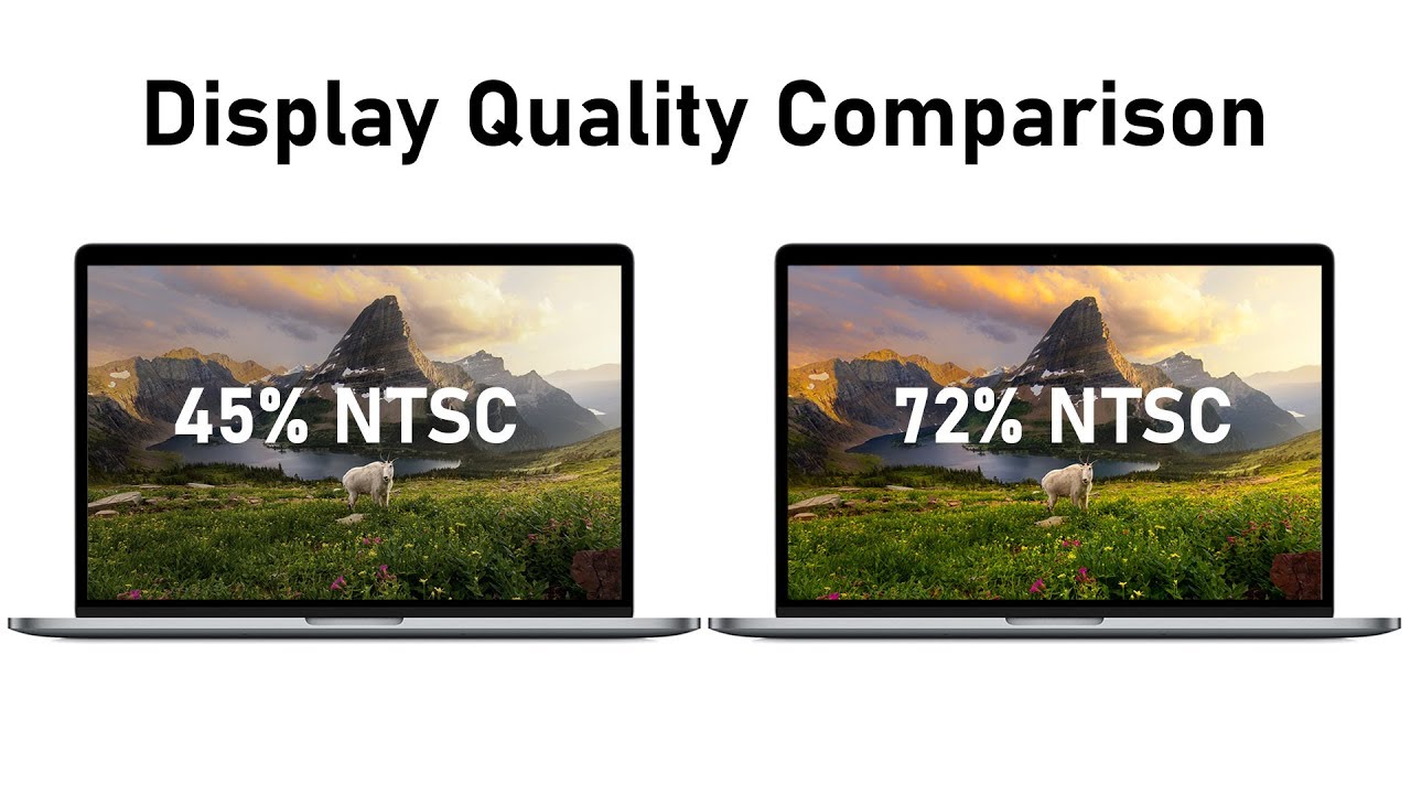 Is 45% NTSC same as 100% sRGB?