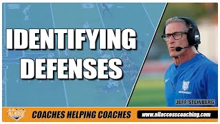 Teaching QB to Identify Fronts