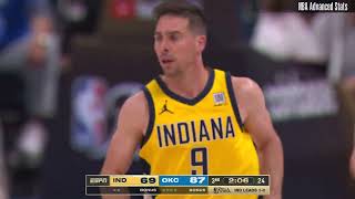 TJ McConnell - 2025 Playoffs Scoring Highlights