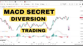 MACD + RSI Divergence Secret 90% Accuracy Strategy Secret Divergence Setup Using MACD Beginner to Pr
