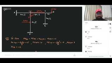 STRUCTURE 38 👉 MISCELLANEOUS - VI - MOMENT DISTRIBUTION BY JASPAL SIR @solutionforanything24 #civil 