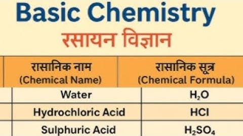 "Chemistry के जरूरी Chemical Name & Formulas 💡 | Short Trick Video"