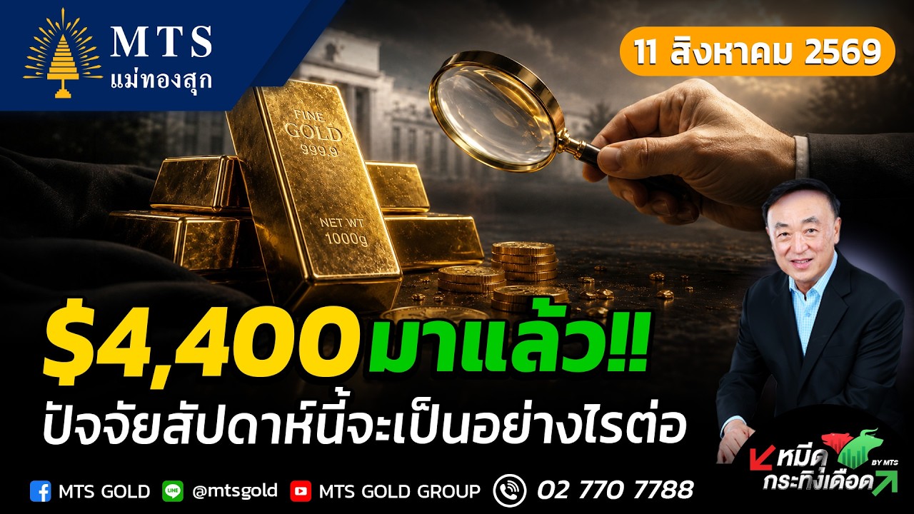 ⁣$4,400 มาแล้ว ปัจจัยสัปดาห์นี้จะเป็นอย่างไรต่อ | หมีดุกระทิงเดือด