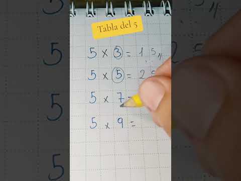 ¿Sabías de este