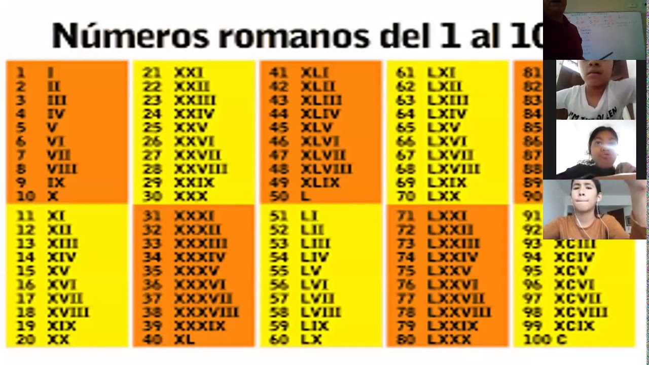 Numero Romano Lxix لم يسبق له مثيل الصور Tier3 Xyz