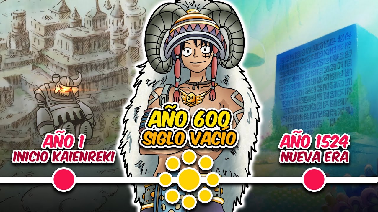 EL ORIGEN DEL SIGLO VACIO | LA HISTORIA DEL MUNDO Y EL GRAN REINO - Teoria General de One Piece