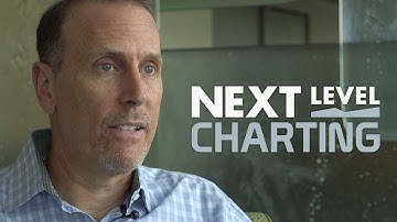 Moving Averages: SMA vs EMAs and Crosses vs Direction | Arthur Hill | Next Level Charting