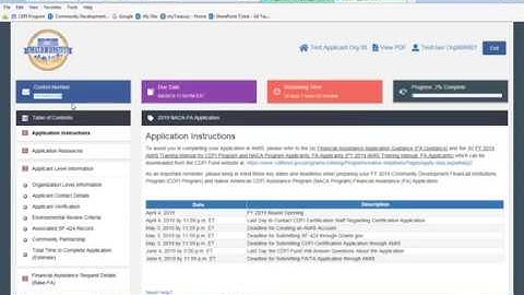 Navigating the FY 2019 CDFI and NACA Program FA AMIS Application