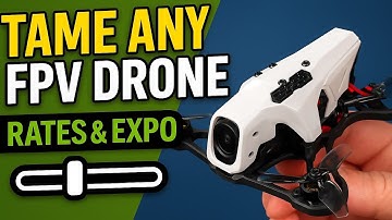 How to Tame ANY FPV Drone 🐉 | Make the SpeedyBee Mario Mini 25 (or ANY Drone) Perfect for Beginners