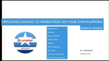 Django Rest API Tutorial - Deploying To Production On Your Own Platform