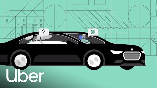 【 Uber App 使用小撇步】Uber 駕駛端App 相關問題| 優步 