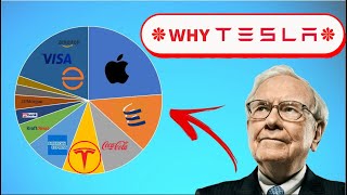 Will TESLA HIT $315 /SHARE in the next 6 months?|🔥Quick Stock Analysis🔥