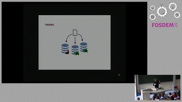 Storage overloaded to smoke?  Legolize with LizardFS!
