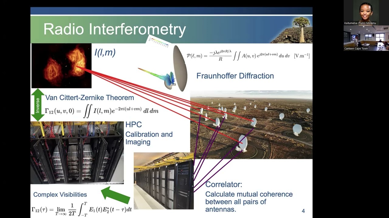 Module 5 - Basic Radiometry and Interferometry by Justin Jonas