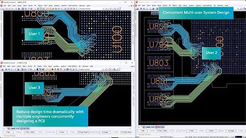 InnoFour - Xpedition Concurrent Design
