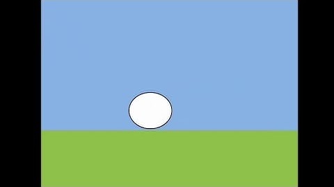 Bouncing ball | Powerpoint Animation