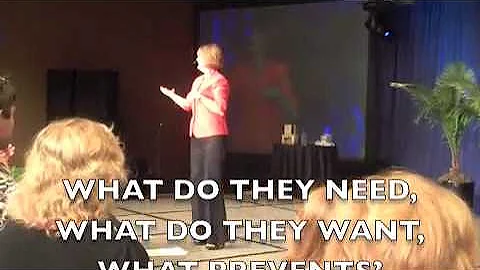 Anthony (Tony) Robbins' 7 Master Steps to Creating Lasting Change