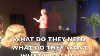 Anthony (Tony) Robbins' 7 Master Steps to Creating Lasting Change